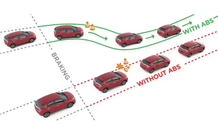 Glanza safety 5